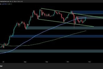 ETH Builds Bullish Momentum But Key Resistance Still Stands