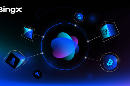 BingX lidera el trading con IA en el Q3 de 2025
