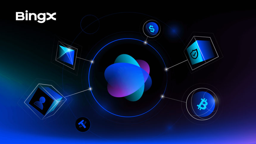 BingX lidera el trading con IA en el Q3 de 2025