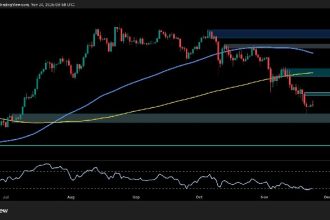 Can ETH Stabilize, or Is Another Pullback Brewing?