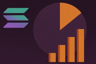 CoinGecko data shows Solana leading 2025 blockchain mindshare at 26.79% as Base, Ethereum, Sui and BNB Chain accelerate competition for investor attention.