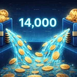 Smart Money Outflow: 14,000 Ethereum Hit the Market As Two Major Holders Exit Positions