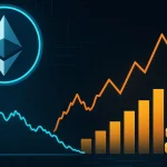 Ethereum Spot Volume Weakens As Futures Take Control Of Price Direction