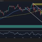 BTC’s Next Big Move Is Brewing – Breakout or Breakdown Ahead?