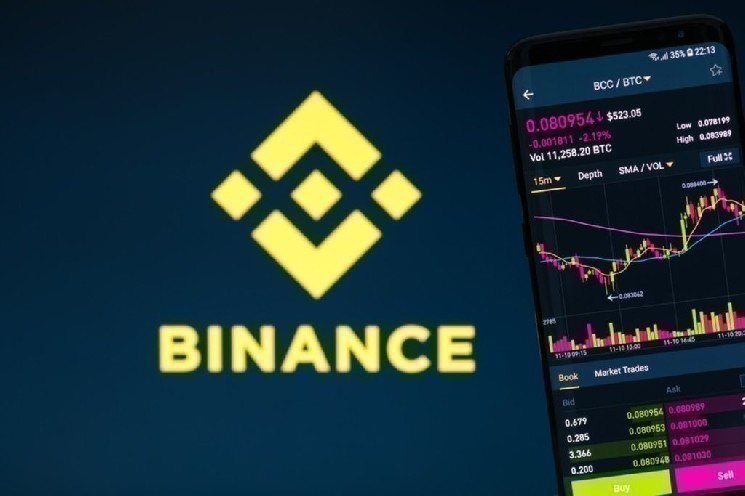Bitcoin Exchange Binance Announces Delisting of Numerous Altcoin Trading Pairs from Spot Trading! Here Are the Details